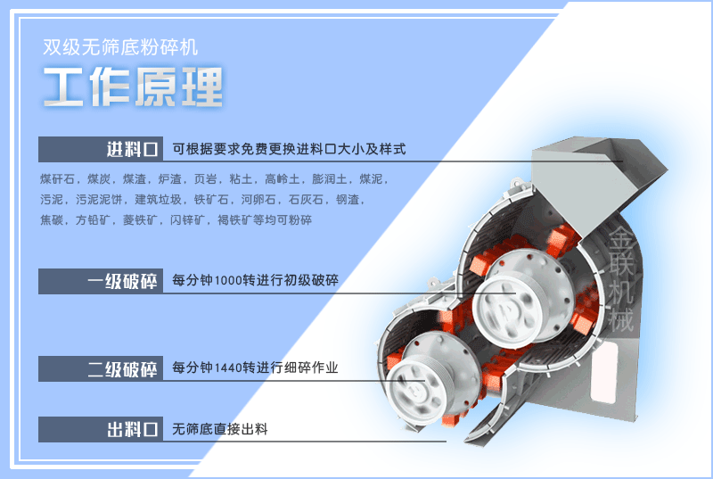 小型頁岩粉碎機的型號有哪些，是怎麽來進行工作的？
