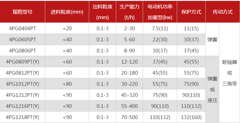 購買一台珍珠岩久久精品国产亚洲AV麻豆需要多少錢，有哪些型號可選？