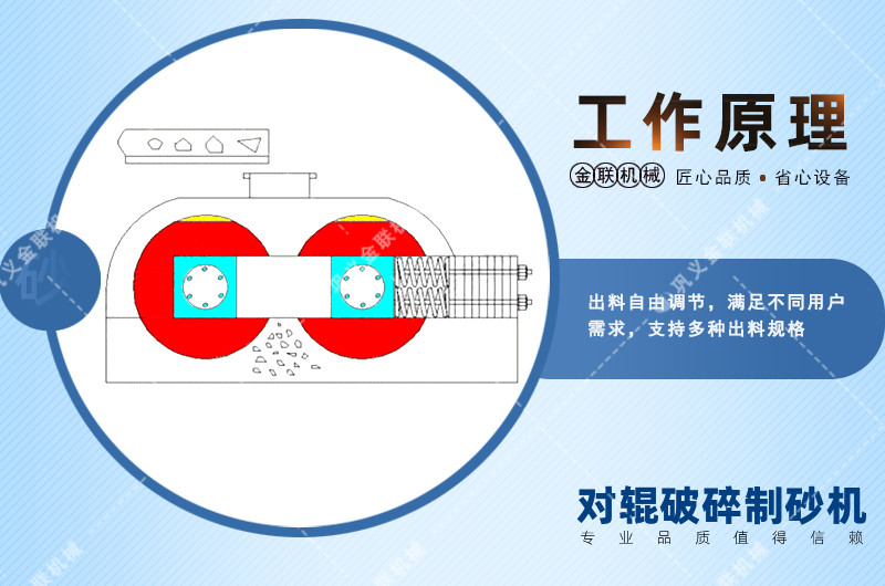 液壓對輥久久精品国产亚洲AV麻豆-大型液壓對輥久久精品国产亚洲AV麻豆設備價格-型號齊全-出沙率高