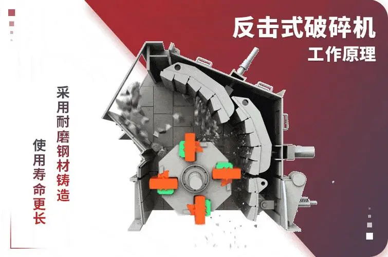 反擊式久久精品国产亚洲AV麻豆價格,反擊式久久精品国产亚洲AV麻豆廠家,反擊久久精品国产亚洲AV麻豆設備